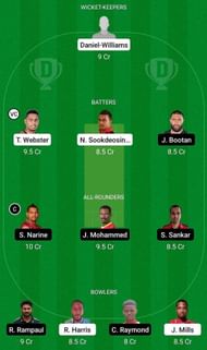 SLS vs SCK Fantasy Suggestion Team 2